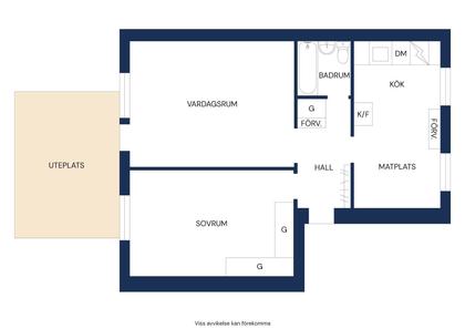 Planlösning