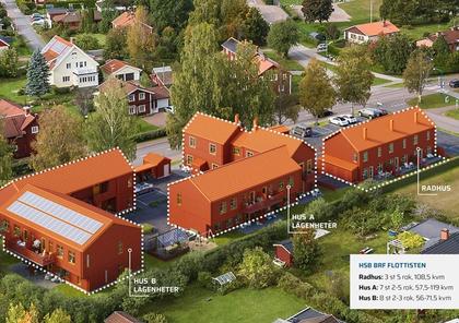 Bild av närområdet