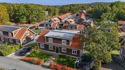 Bild av närområdet